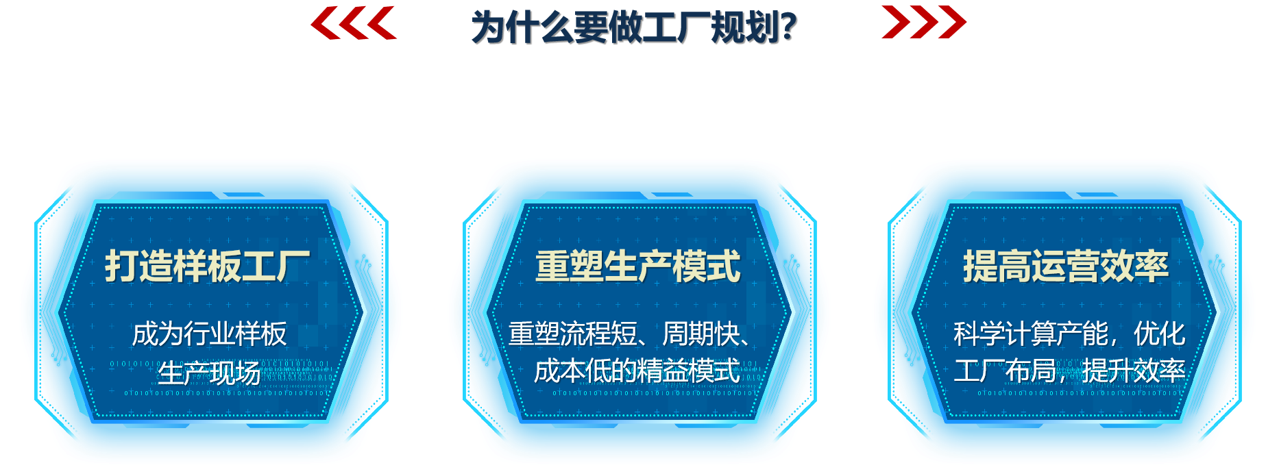 為什么要做工廠規(guī)劃？