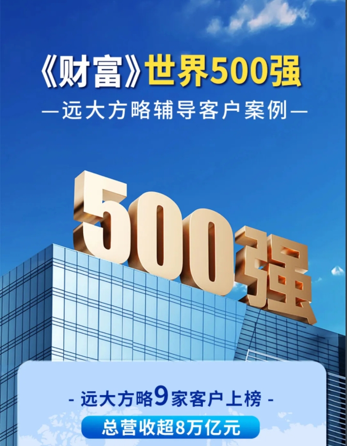 客戶(hù)案例 | 遠(yuǎn)大方略世界500強(qiáng)客戶(hù)9家，總營(yíng)收超8萬(wàn)億！